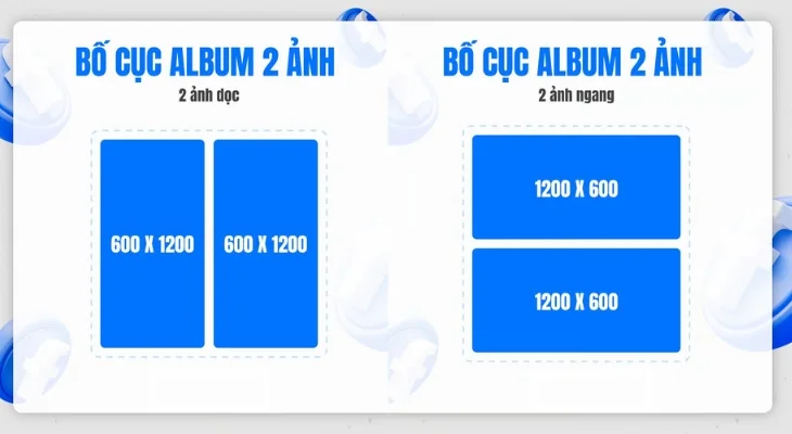 Kích thước ảnh đăng bài album 2 ảnh trên Facebook